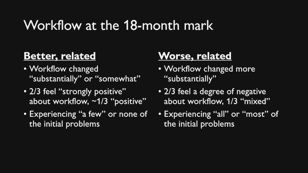 At 18 months: For people with better, related morale: Workflow changed ‘substantially’ or ‘somewhat’. 2/3 feel “strongly positive” about workflow, ~1/3 “positive”. Experiencing ‘a few’ or none of the initial problems. People with worse, related morale: Workflow changed more ‘substantially.’ 2/3 feel a degree of negative about workflow, 1/3 ‘mixed.’ Experiencing ‘all’ or ‘most’ of the initial problems.