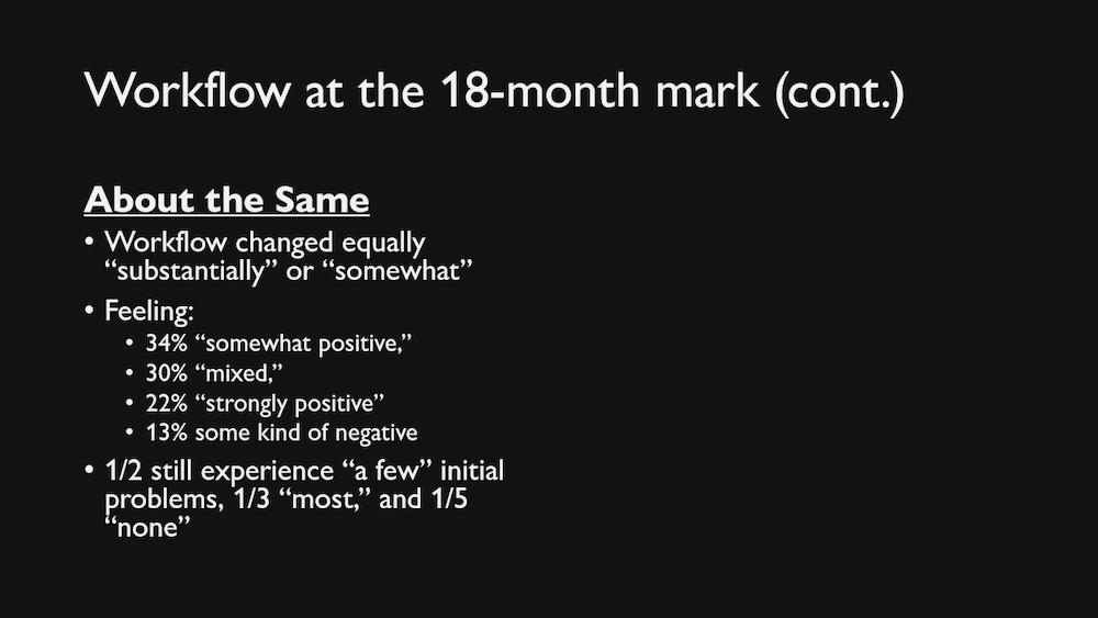 At 18 months continued. People with about the same morale, related. Workflow changed equally substantially or somewhat. Feeling:34% somewhat positive, 30% mixed, 22% strongly positive, 13% some kind of negative. 1/2 still experience a few initial problems, 1/3 most, and 1/5 none.