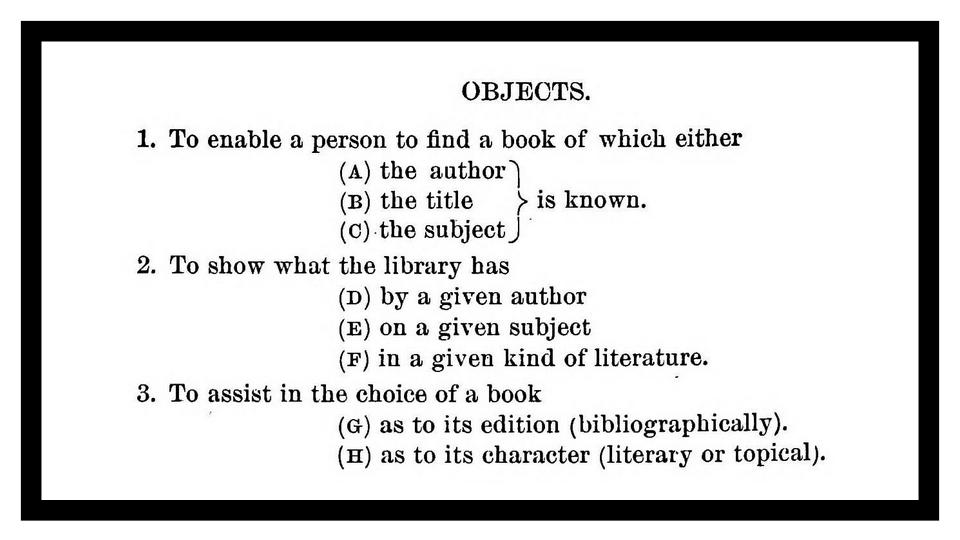 To enable a person to find a book of which either: the author, the title, or the subject is known. To show what the library has by a given author, on a given subject, or in a given kind of literature To assist in the choice of a book as to its edition (bibliographic) or as to its character (literary or topical)