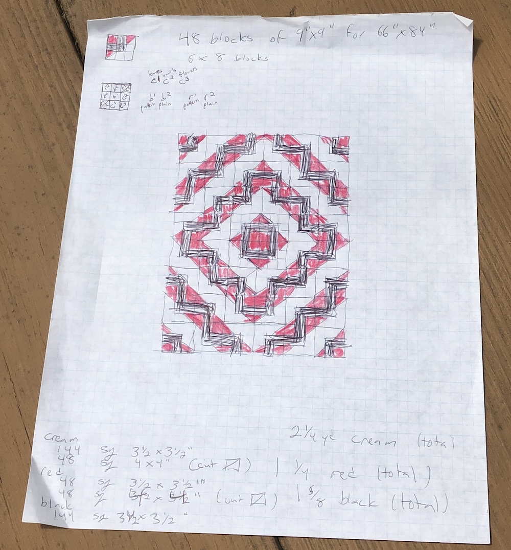A sketch and notes for the quilt pattern. 48 blocks of 9-inch squares. 6 by 8 blocks. Sketches of the individual blocks with and without colors. Cream has notes for fabrics from 3 patterns, red has one solid and one patterned, black has one solid and one patterned. There are lists of squares to cut for each color, either 3.5 or 4 inches, depending on whether they’ll be cut into half-square triangles for combination with other colors along with calculations for how much fabric it will use.
