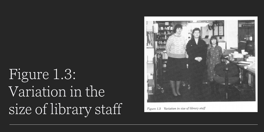 Three librarians ordered by height and labeled Figure 1.3 Variation in the size of library staff